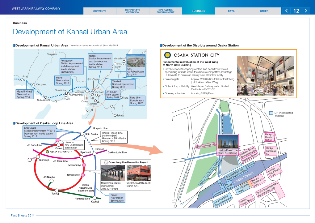 Development of Kansai Urban Areaosaka