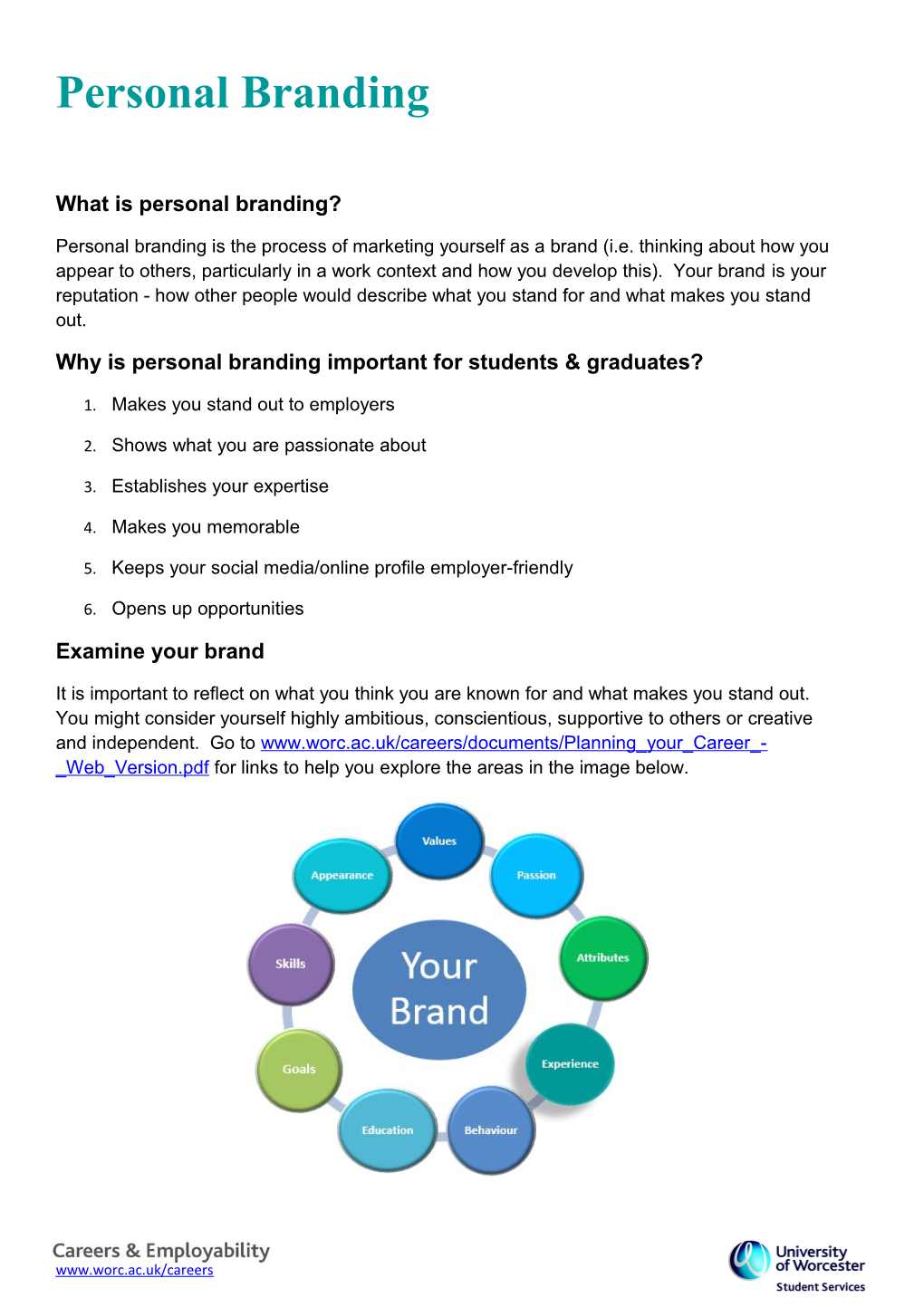 Why Is Personal Branding Important for Students & Graduates?