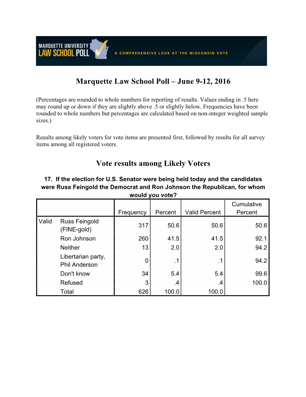 Marquette Law School Poll – June 9-12, 2016