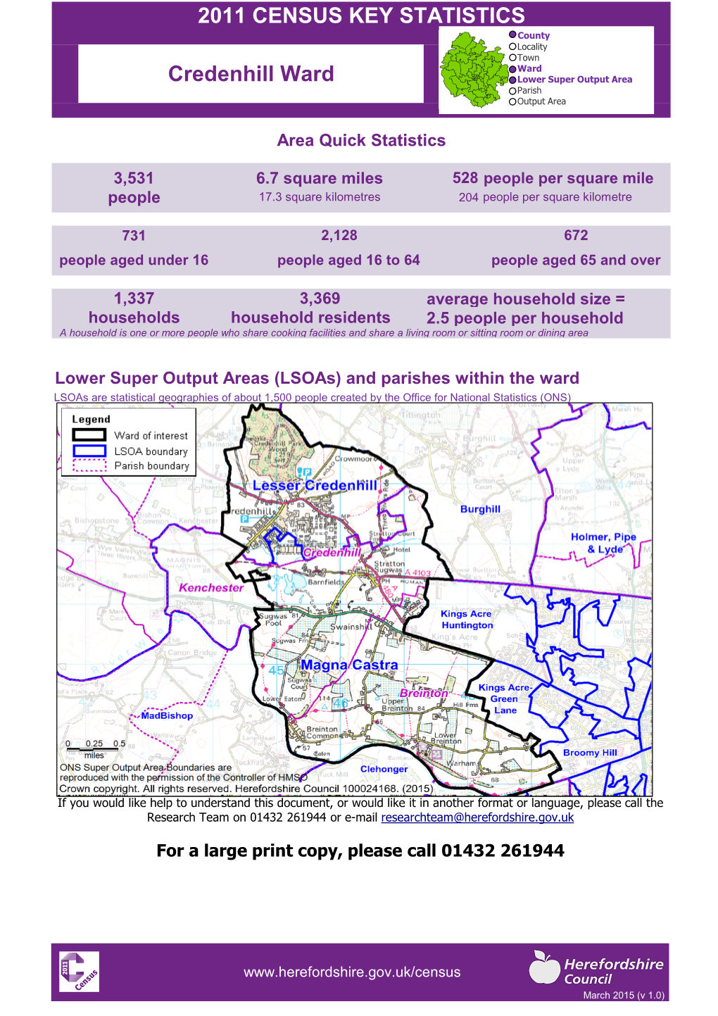 Credenhill Ward Profile