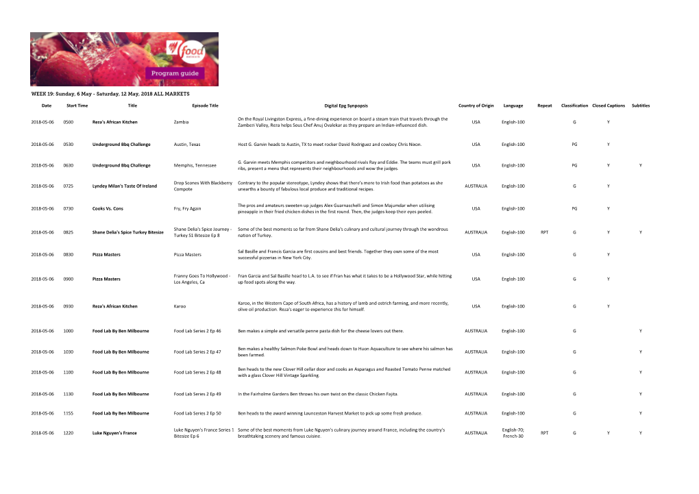 WEEK 19: Sunday, 6 May - Saturday, 12 May, 2018 ALL MARKETS