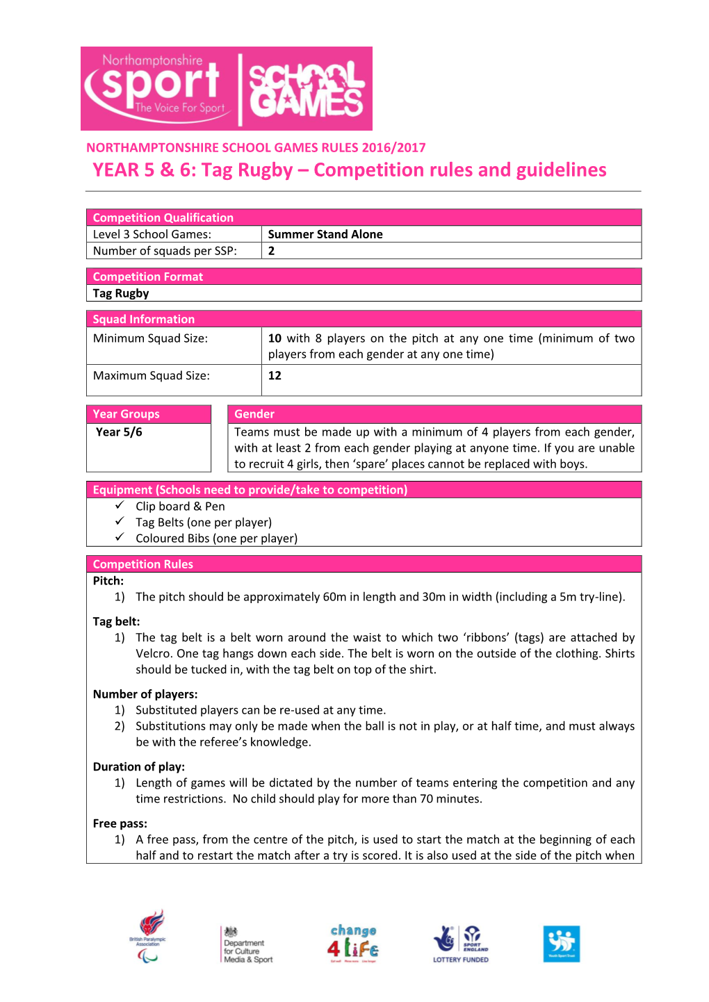 YEAR 5 & 6: Tag Rugby – Competition Rules and Guidelines