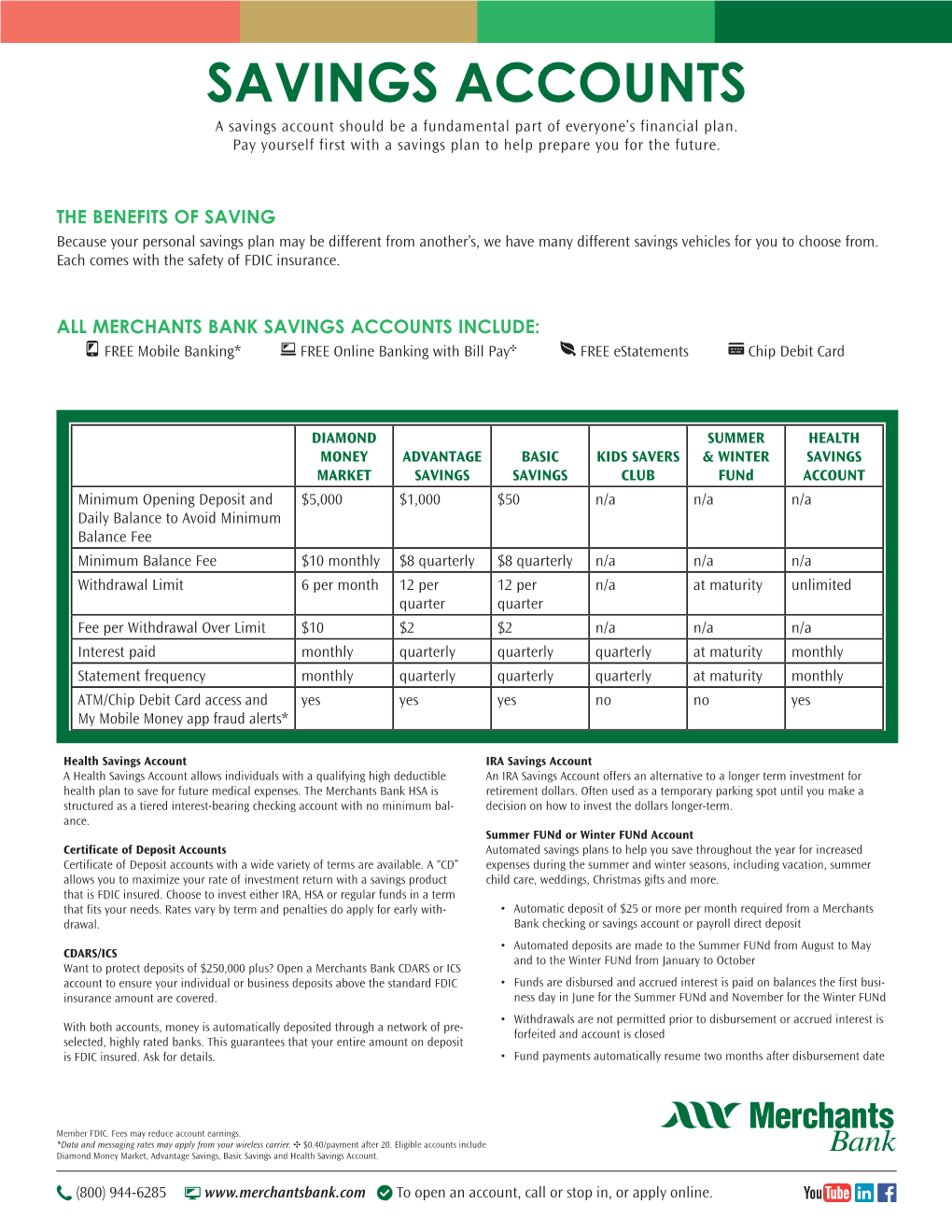 SAVINGS ACCOUNTS a Savings Account Should Be a Fundamental Part of Everyone’S Financial Plan