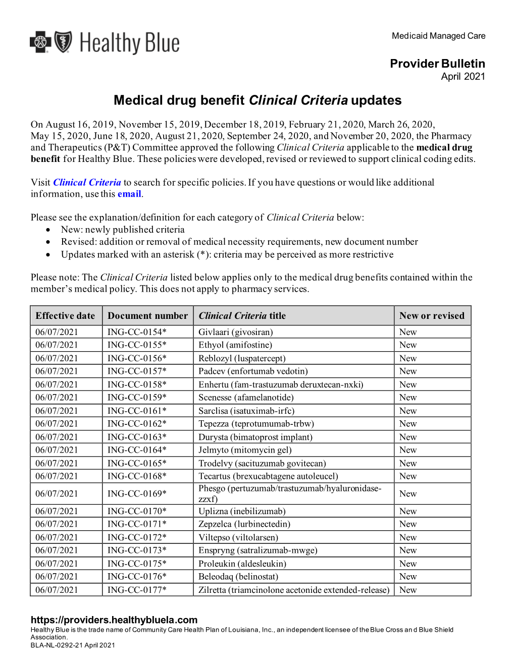 Medical Drug Benefit Clinical Criteria Updates