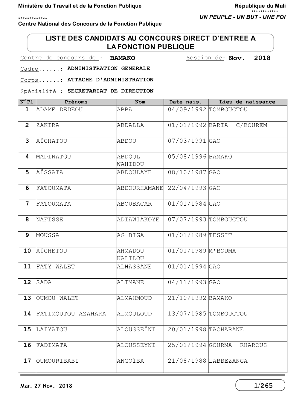 ATTACHE D'administration Spécialité : SECRETARIAT DE DIRECTION N°Pl Prénoms Nom Date Nais