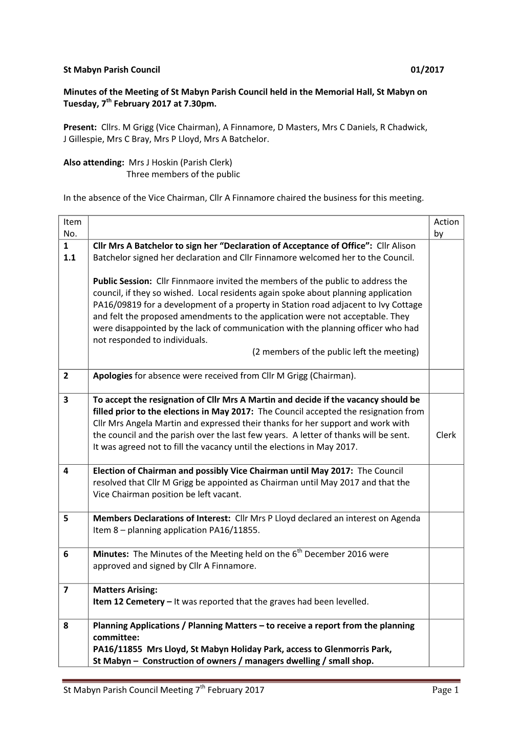 Minutes of the Meeting of St Mabyn Parish Council Held in the Memorial Hall, St Mabyn on Tuesday, 7Th February 2017 at 7.30Pm