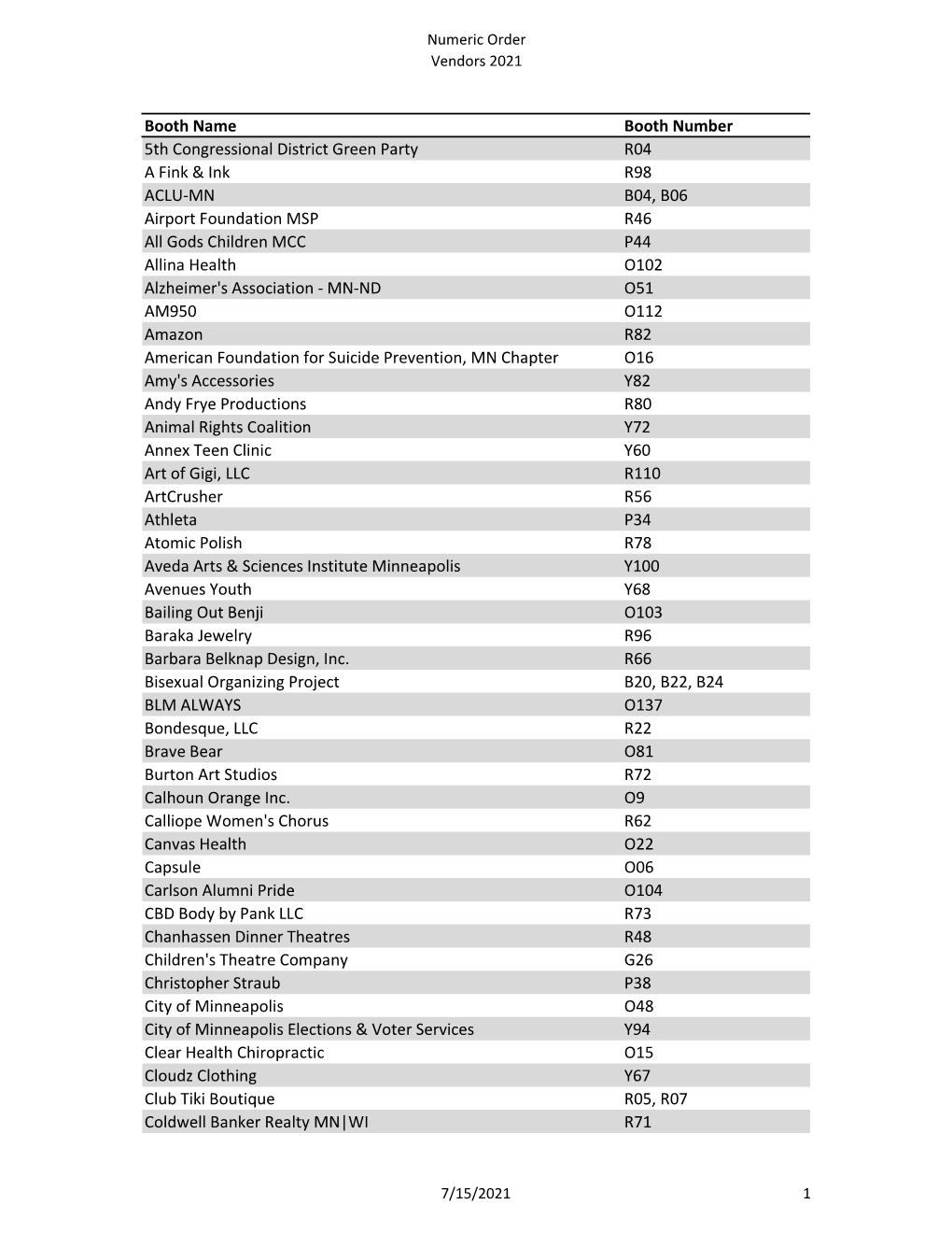 Download Vendor List