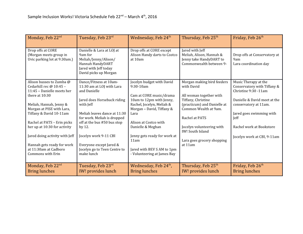 Sample Inclusion Works! Victoria Schedule Feb 22Nd March 4Th, 2016