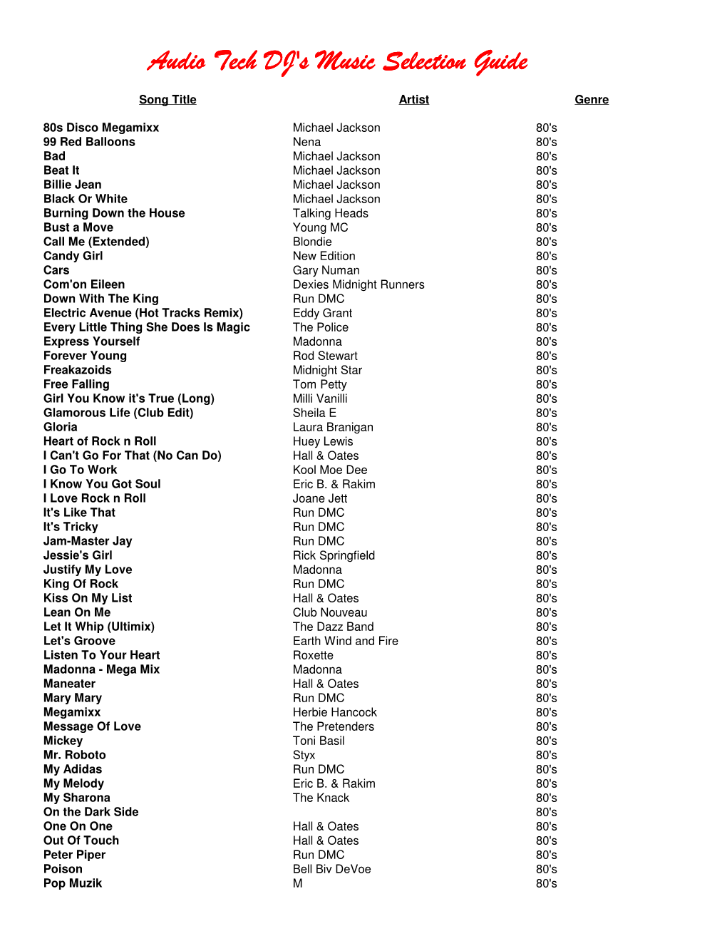 MP3 Database.Wdb