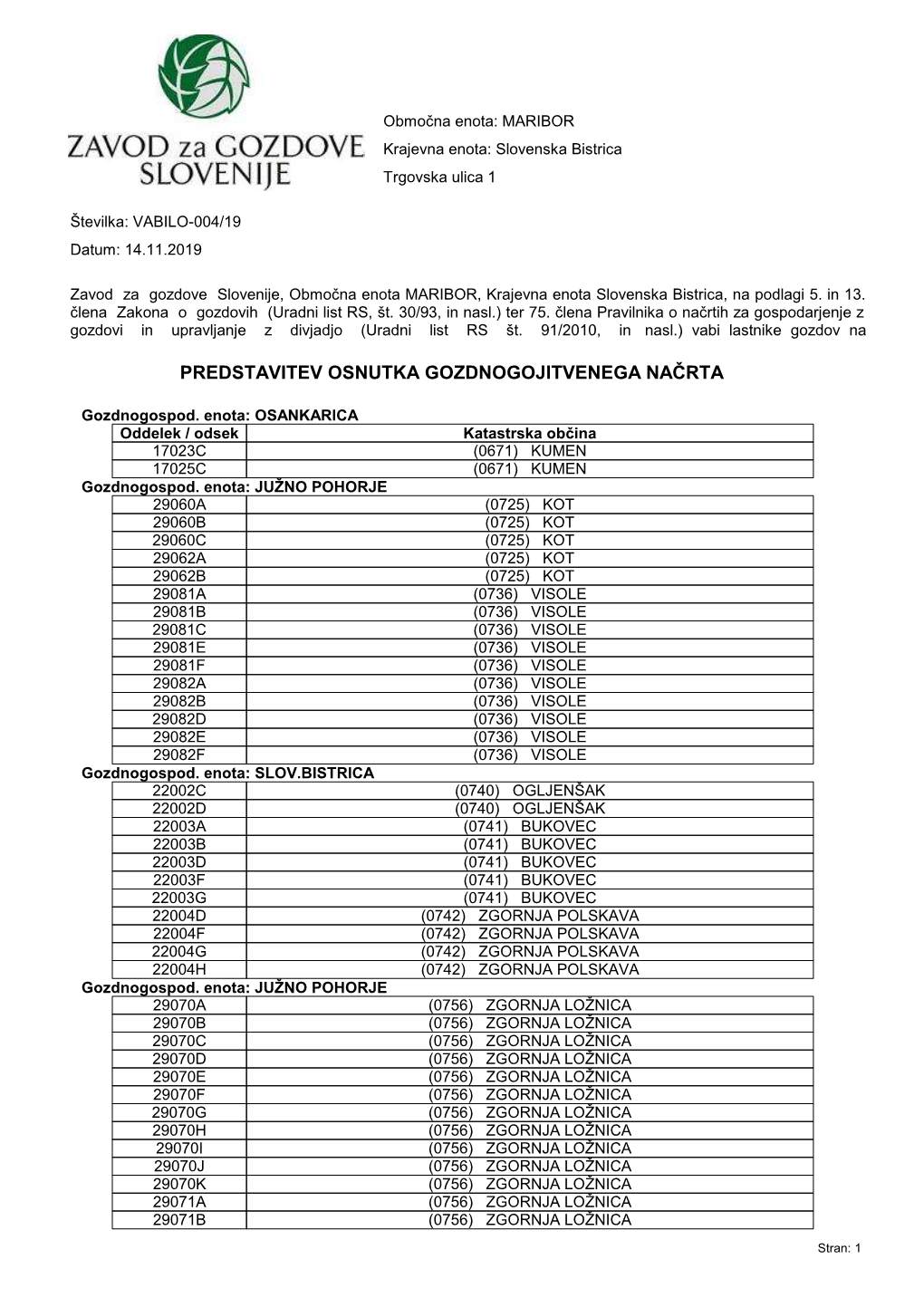 VABILO-004/19 Datum: 14.11.2019