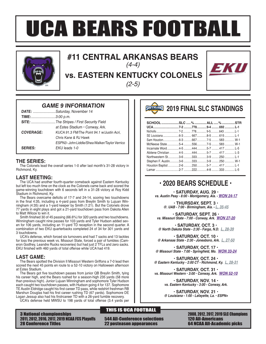 11 CENTRAL ARKANSAS BEARS (4-4) Vs