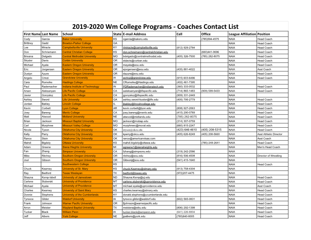 2019-2020 Wm College Programs