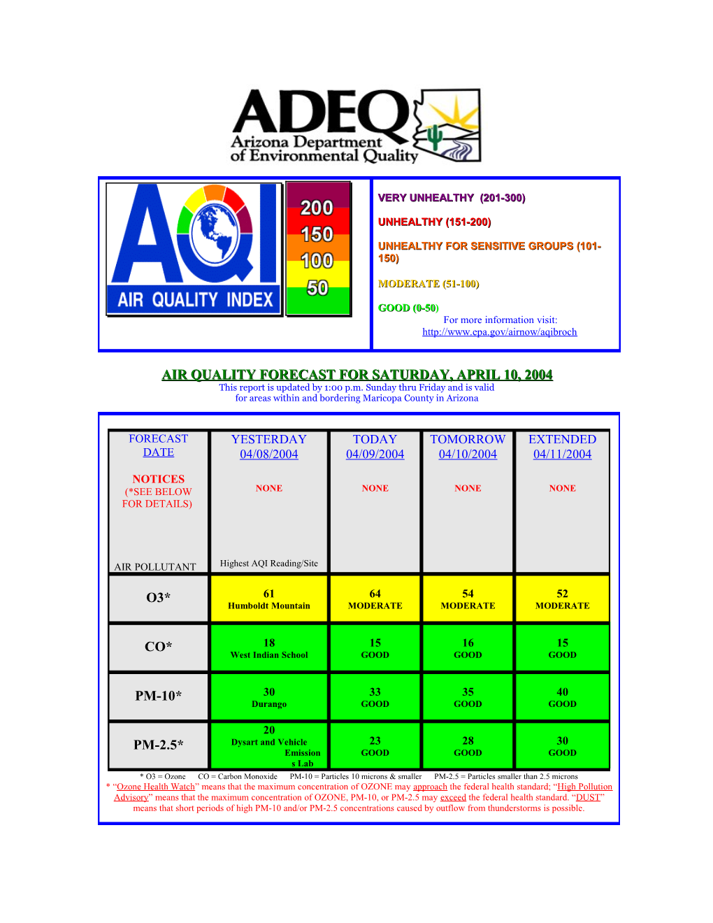 For Areas Within and Bordering Maricopa County in Arizona