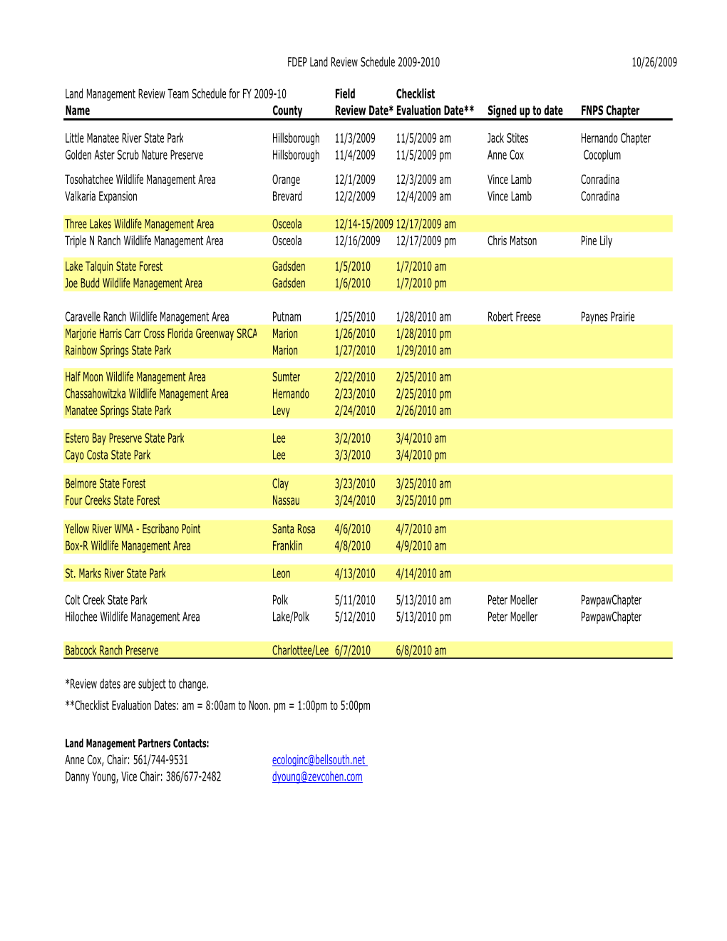 LMP Members and Master Schedule 102609ACC(1)