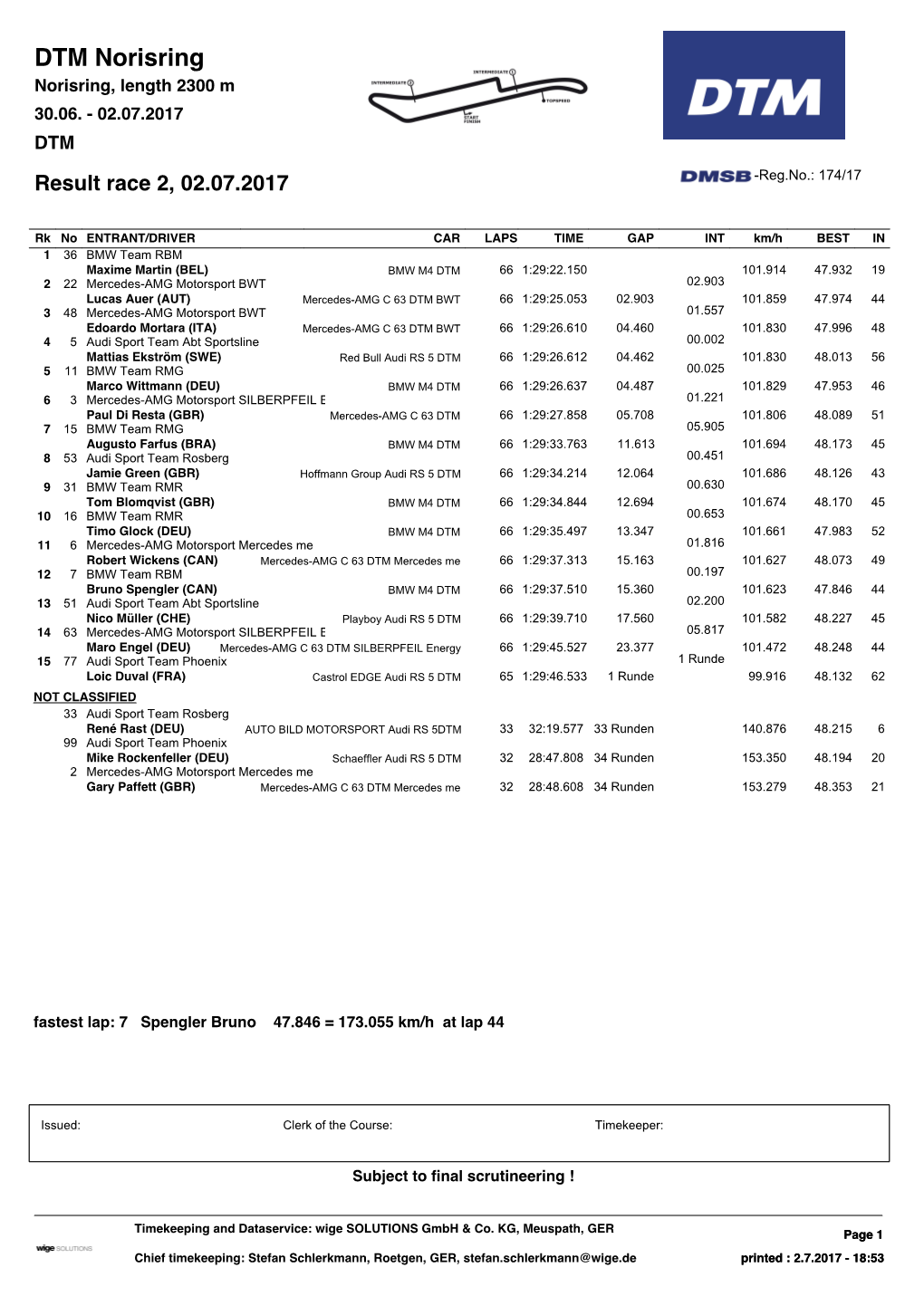 DTM Norisring Norisring, Length 2300 M 30.06