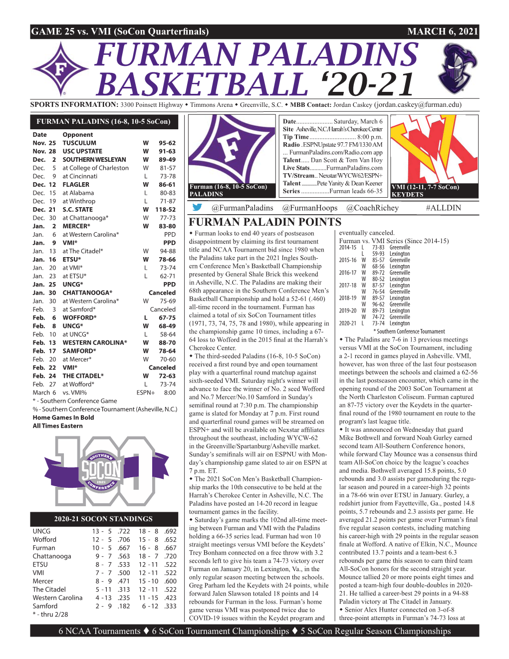 Furman Paladins Basketball '20-21