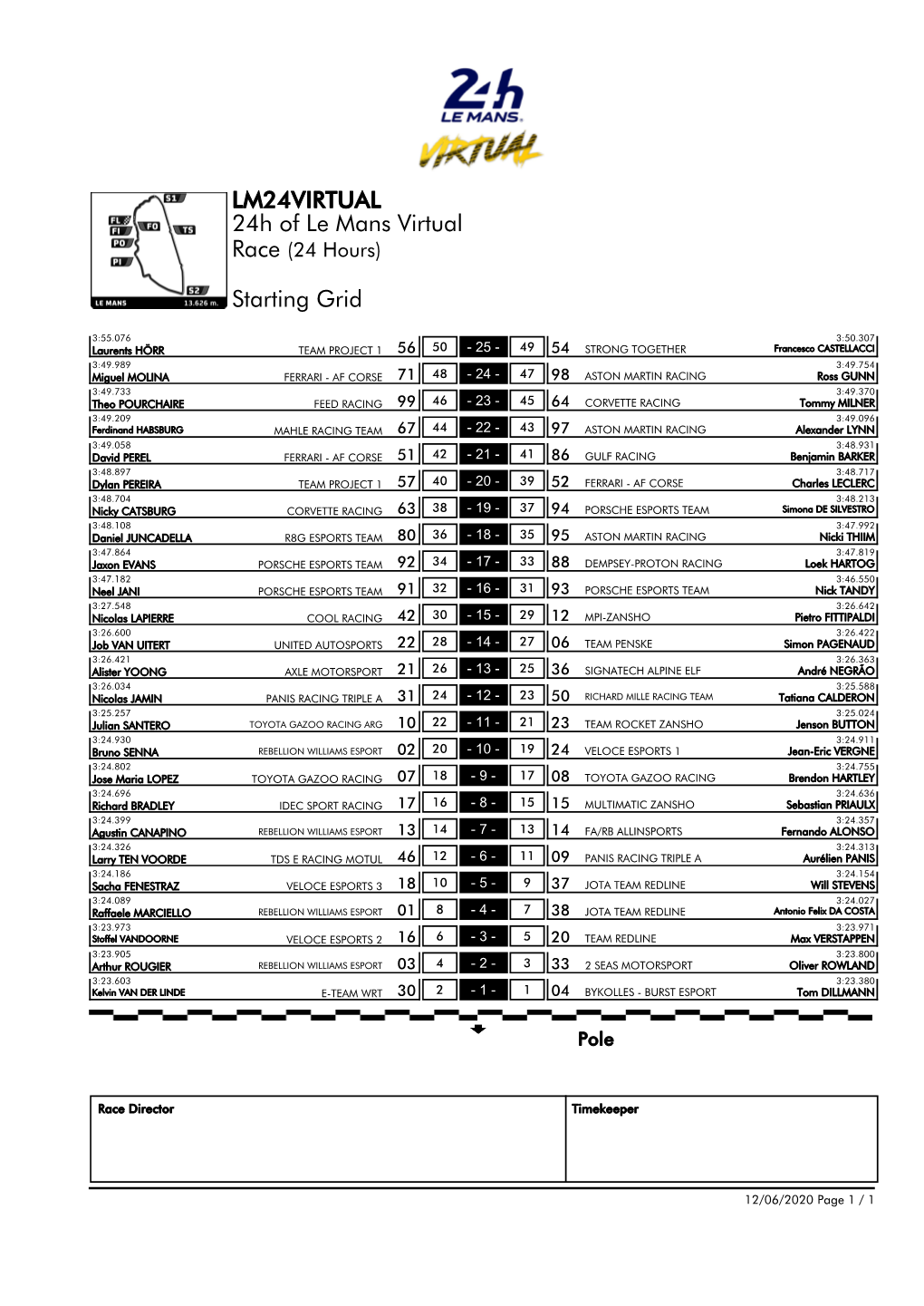 Starting Grid 24H of Le Mans Virtual LM24VIRTUAL