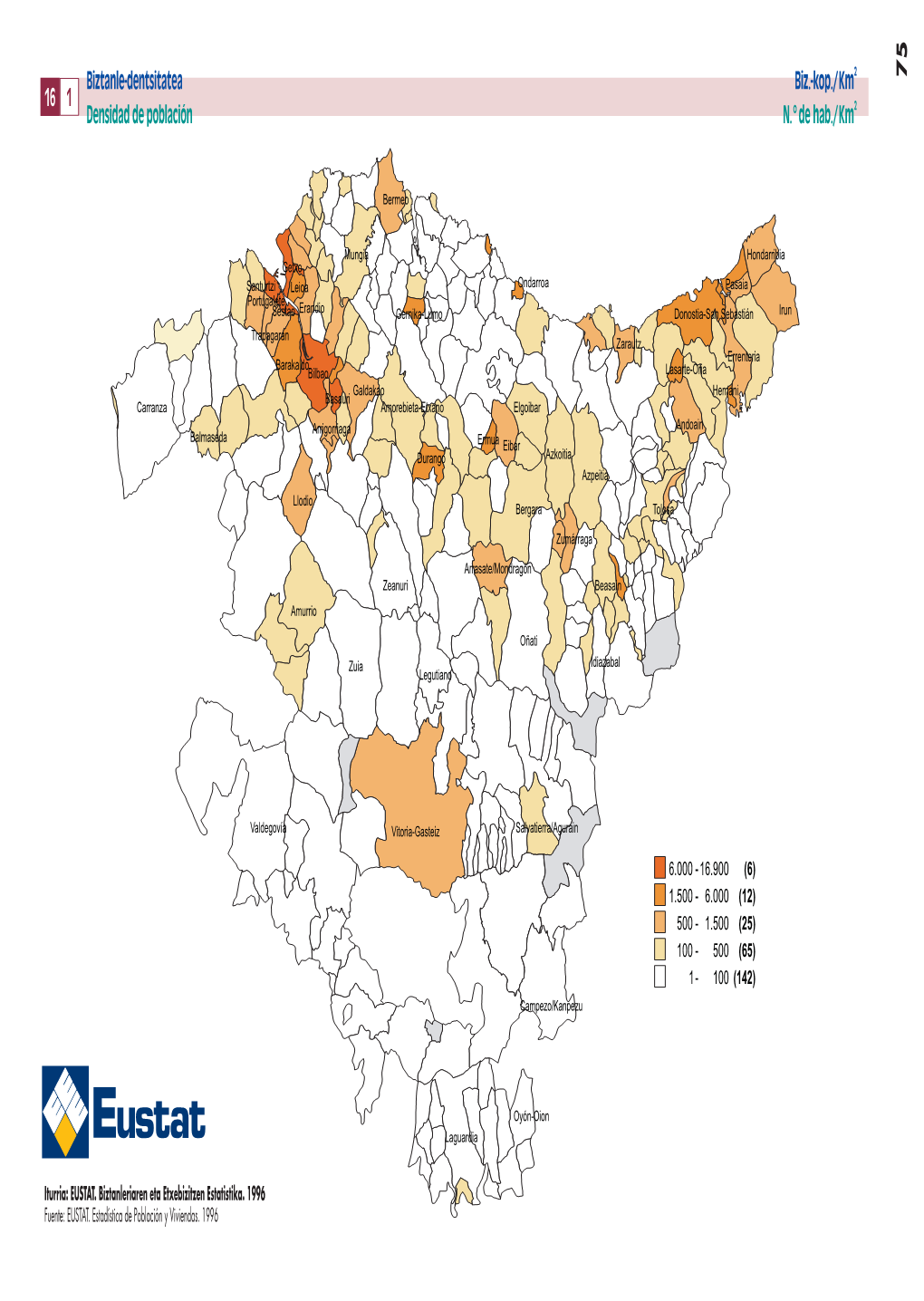 Mapas De Población 1996