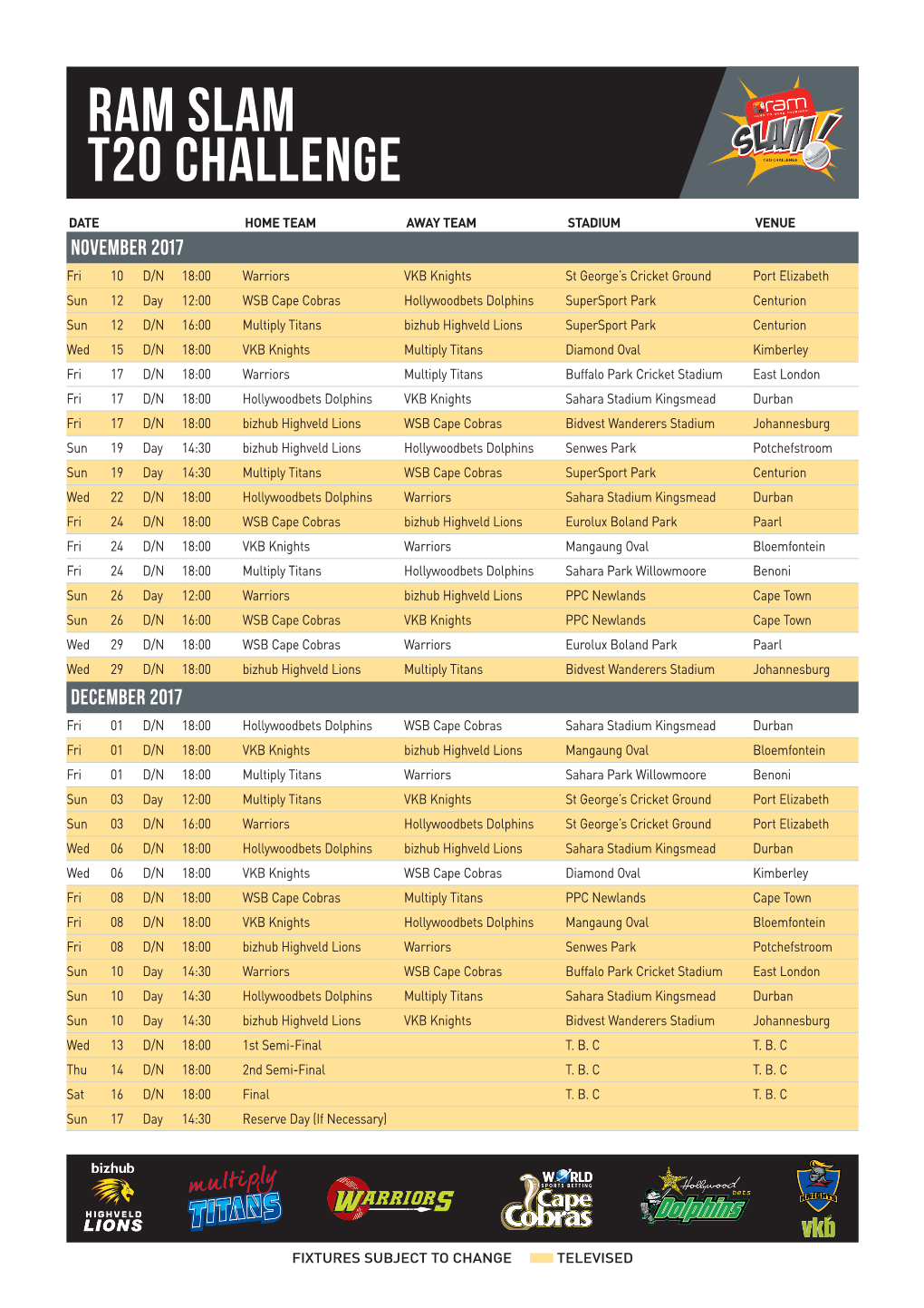 Ram Slam T20 CHALLENGE