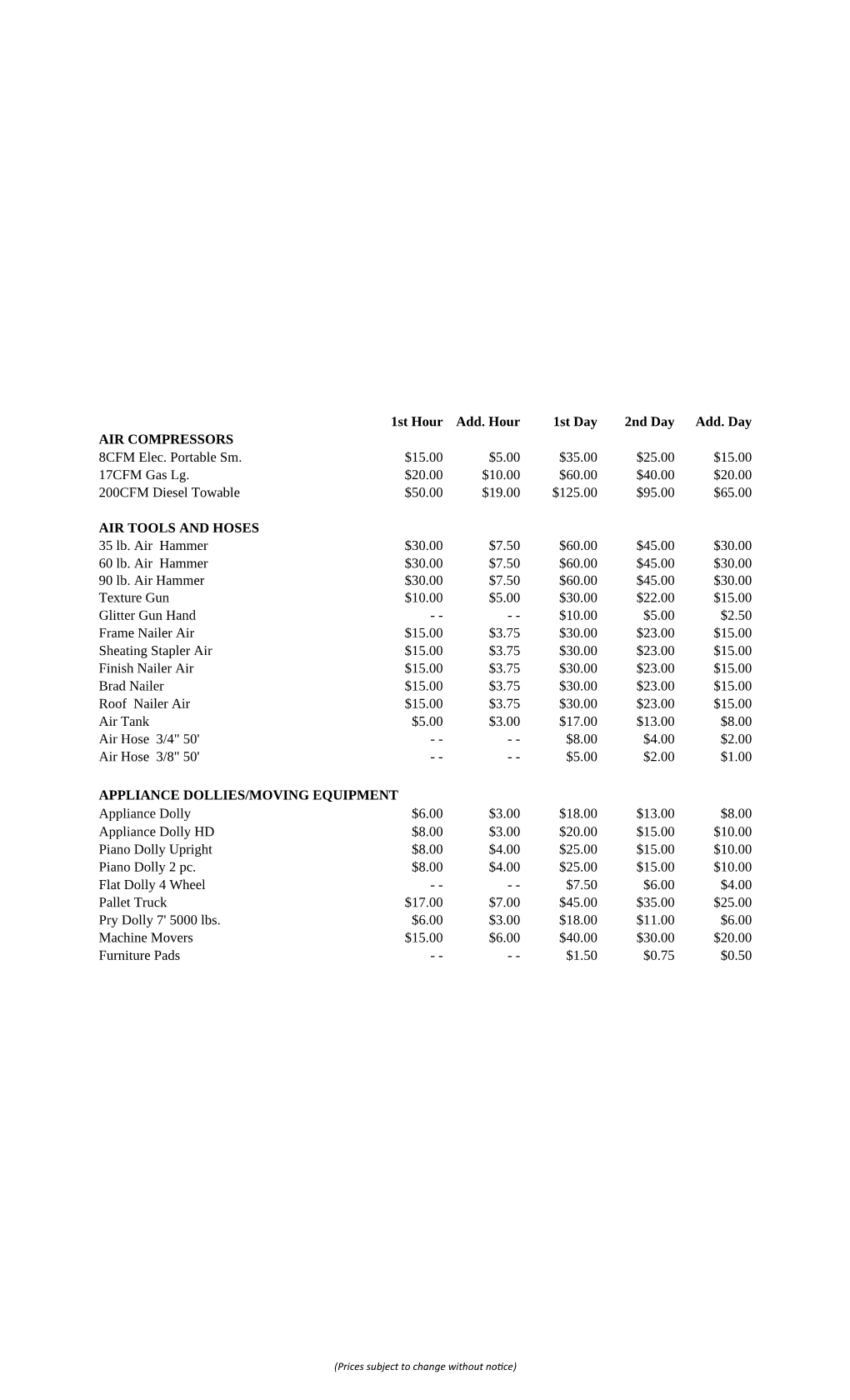 1St Hour Add. Hour 1St Day 2Nd Day Add. Day AIR COMPRESSORS 8CFM Elec. Portable Sm. $15.00 $5.00 $35.00 $25.00 $15.00 17CFM Gas Lg