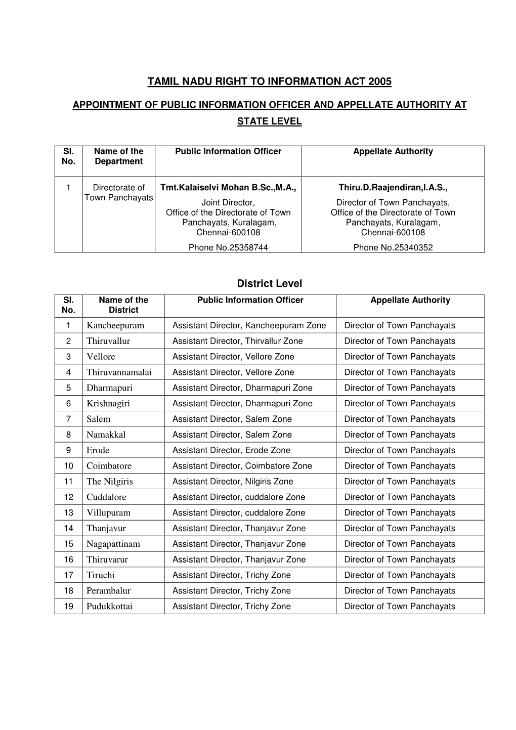 TAMIL NADU RIGHT to INFORMATION ACT 2005 District