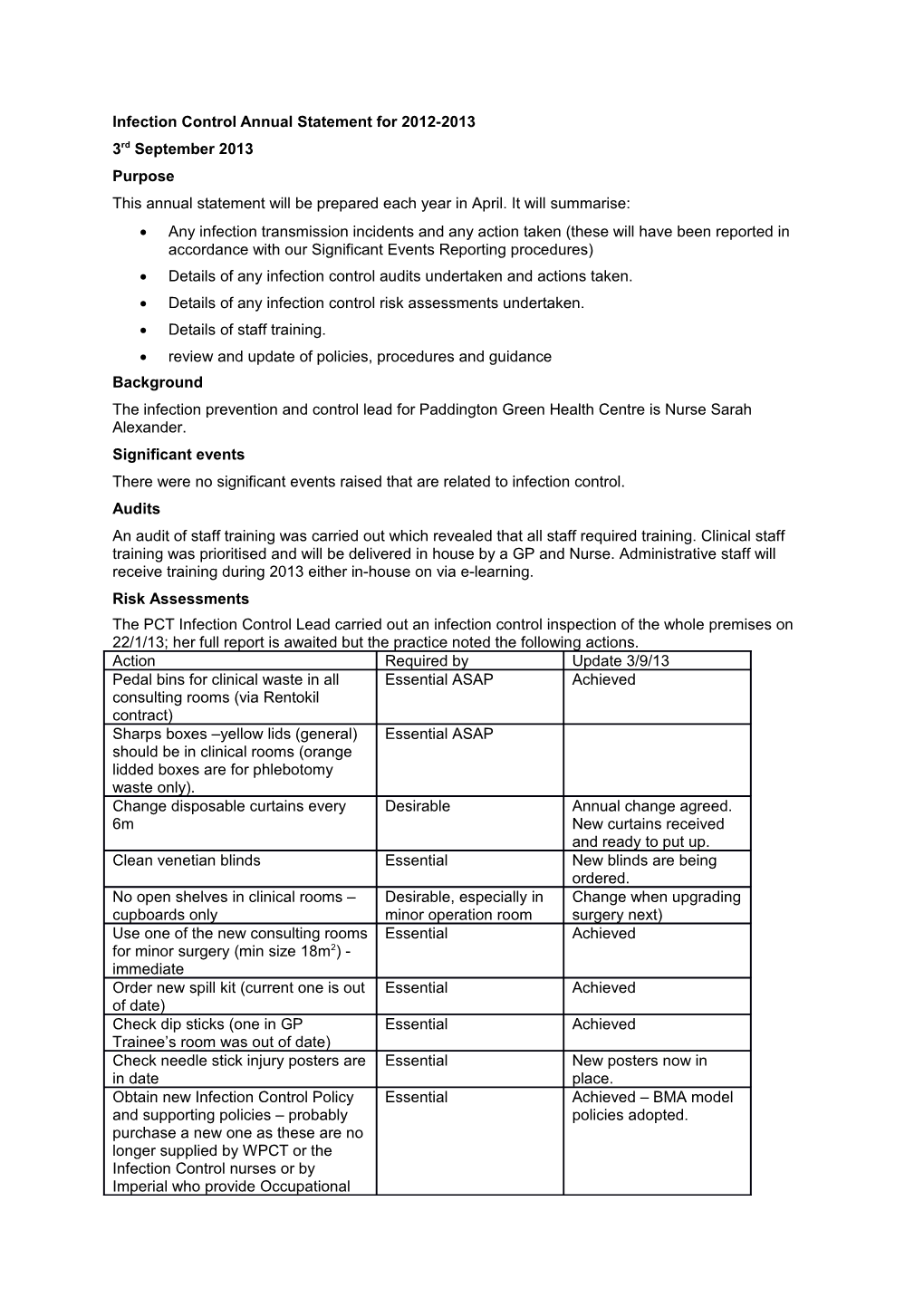 Infection Control Annual Statement for 2012-2013