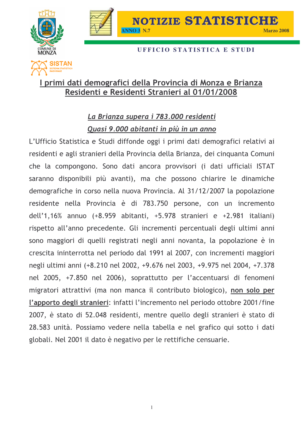 I Primi Dati Demografici Della Provincia Di Monza E Brianza Al 01/01/2008