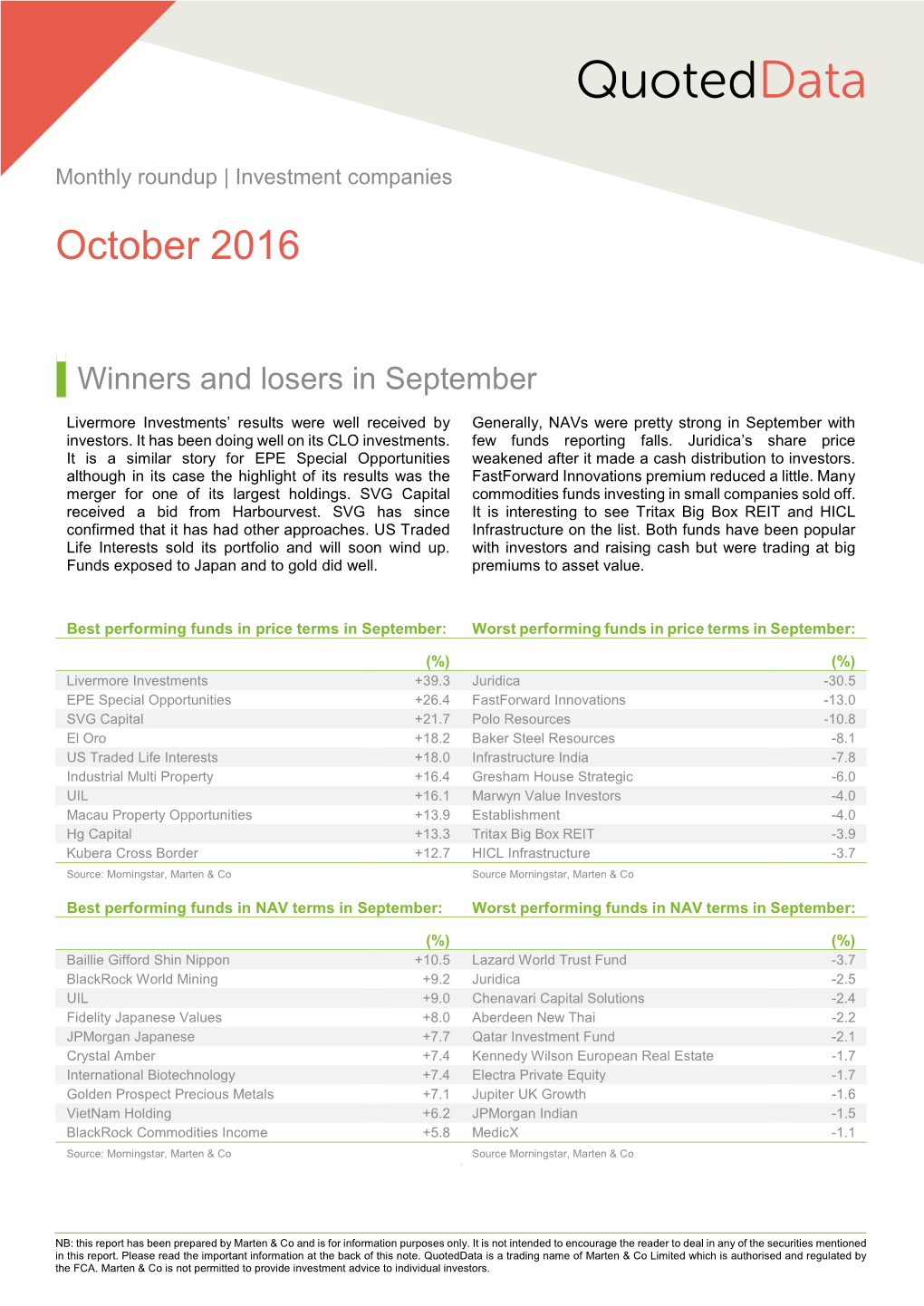 Marten & Co / Quoted Data Word Template