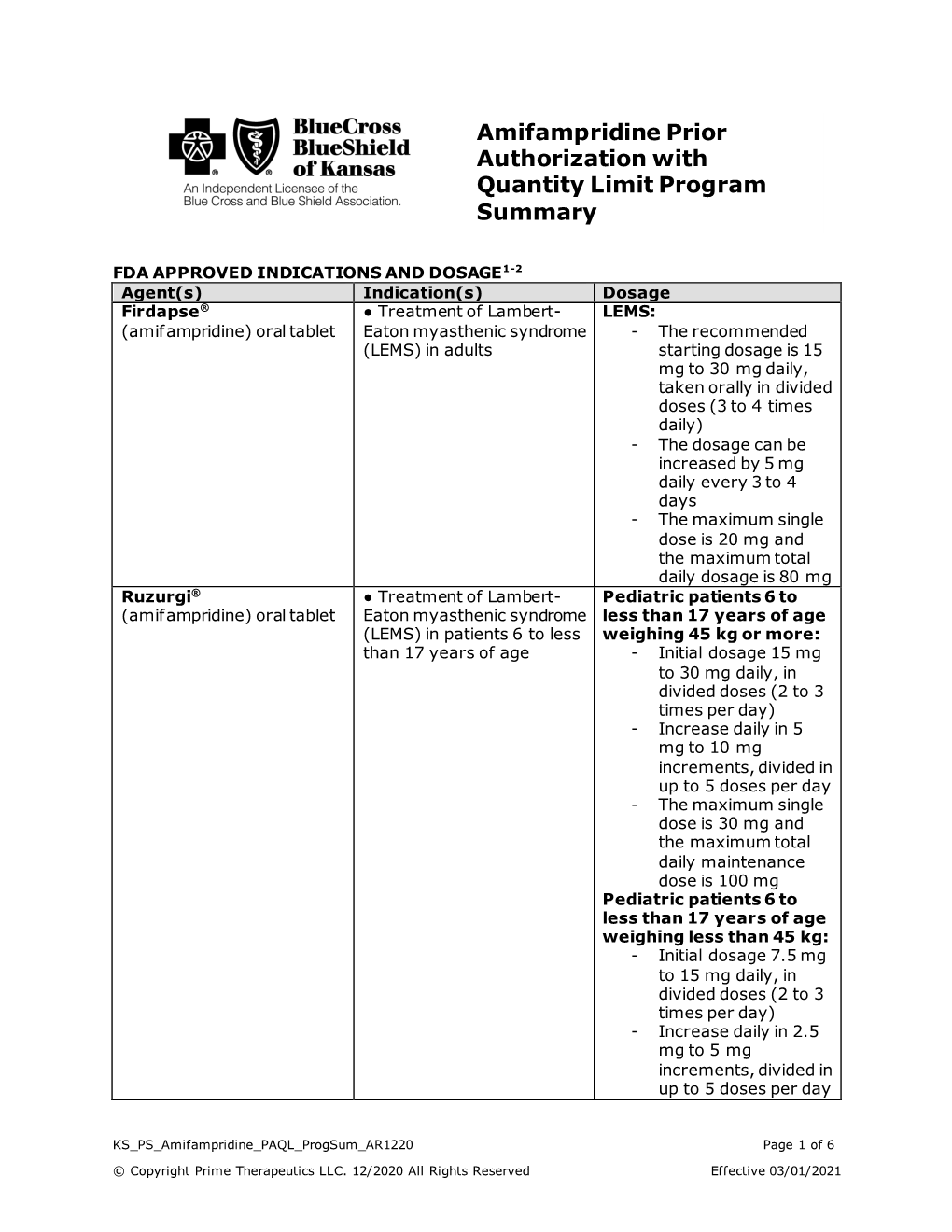 Amifampridine Prior Authorization with Quantity Limit Program