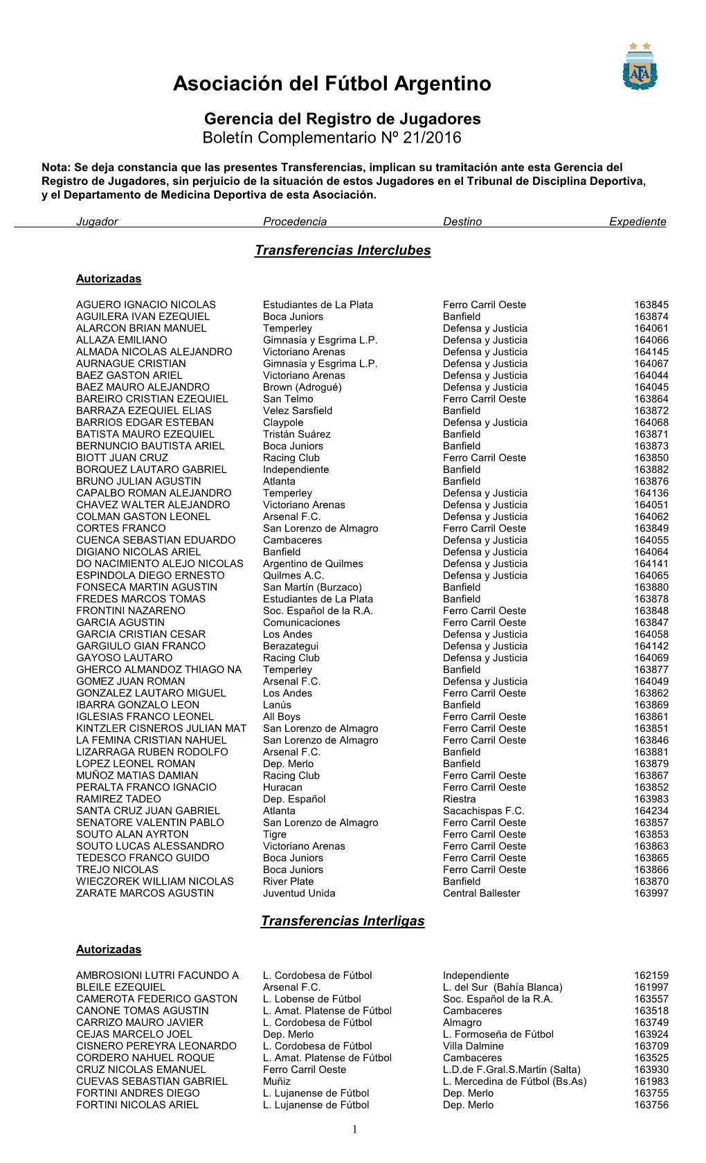 Boletin Jugadores 21-2016