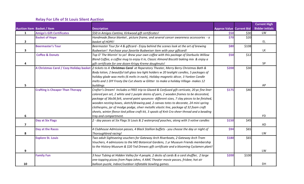 Relay for Life of St Louis Silent Auction
