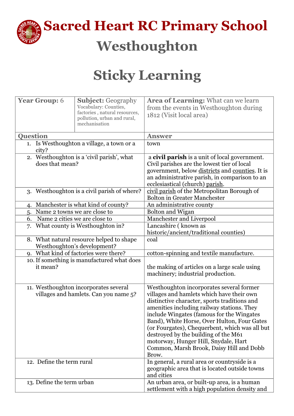 Sacred Heart RC Primary School Westhoughton Sticky Learning