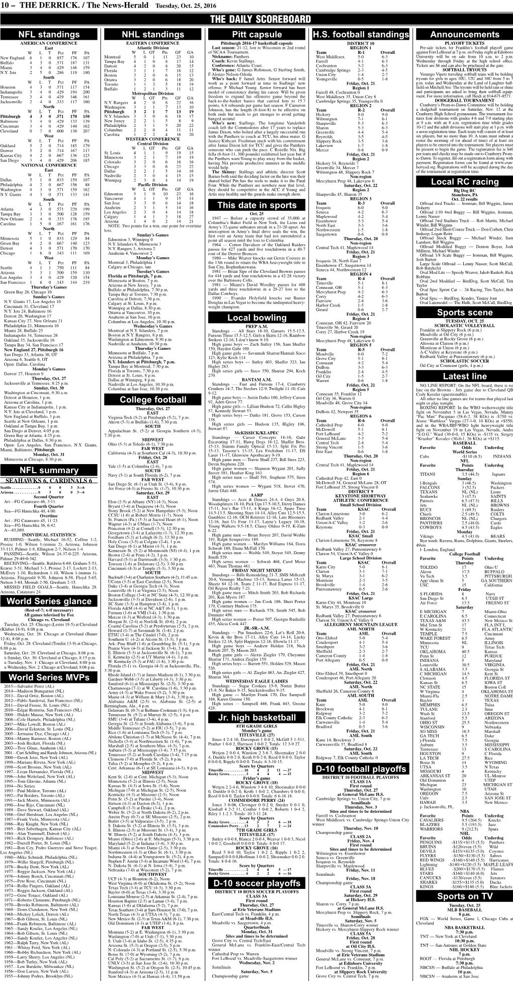 THE DAILY SCOREBOARD NFL Standings NHL Standings Pitt Capsule H.S