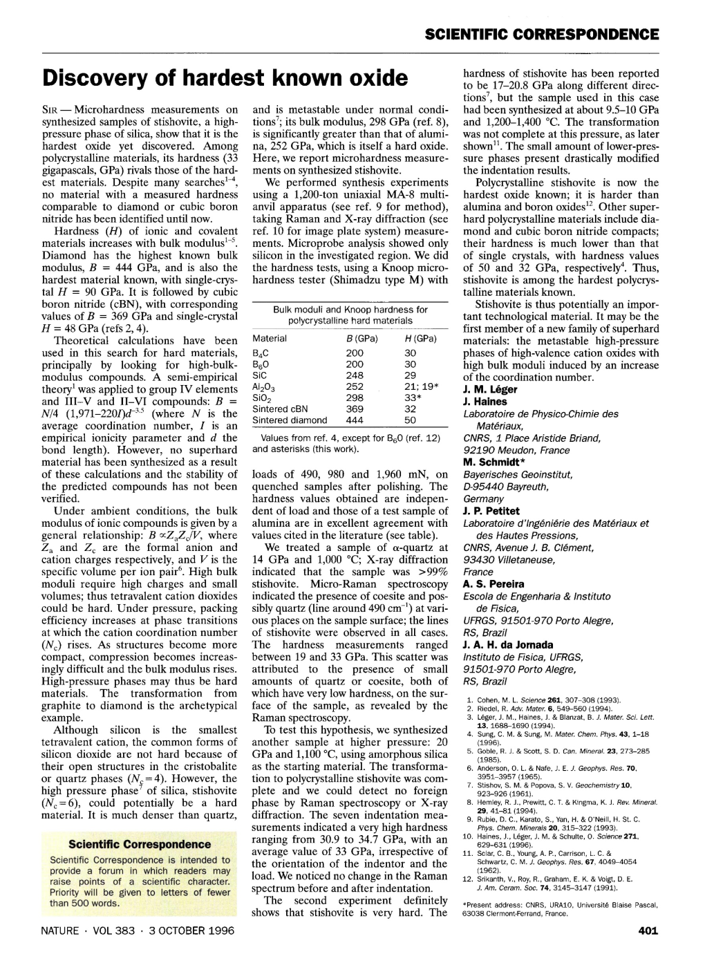 Discovery of Hardest Known Oxide