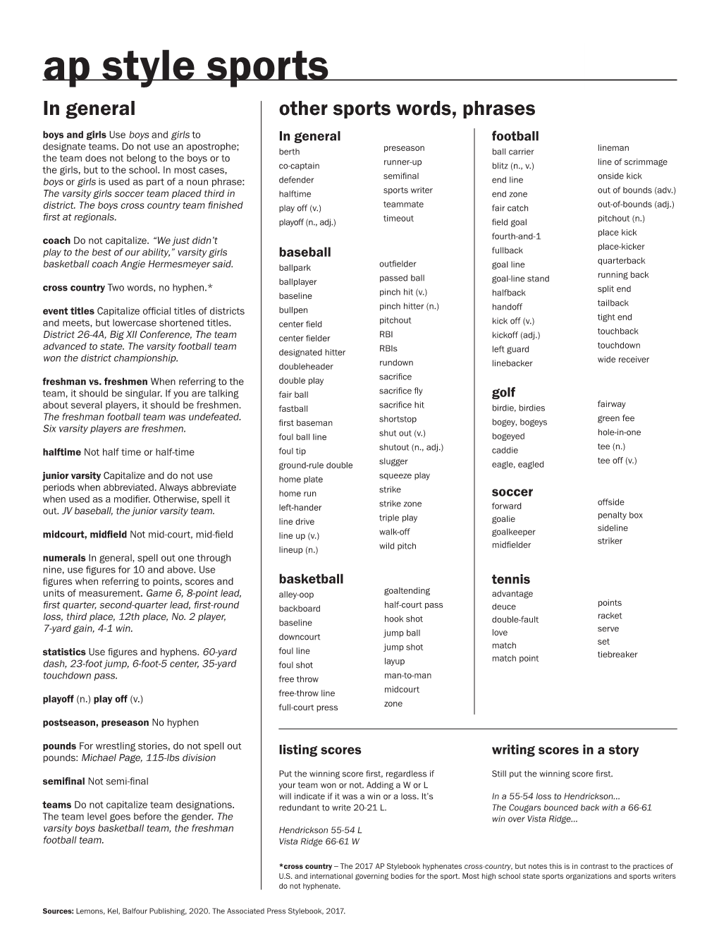 Ap Style Sports in General Other Sports Words, Phrases Boys and Girls Use Boys and Girls to in General Football Designate Teams