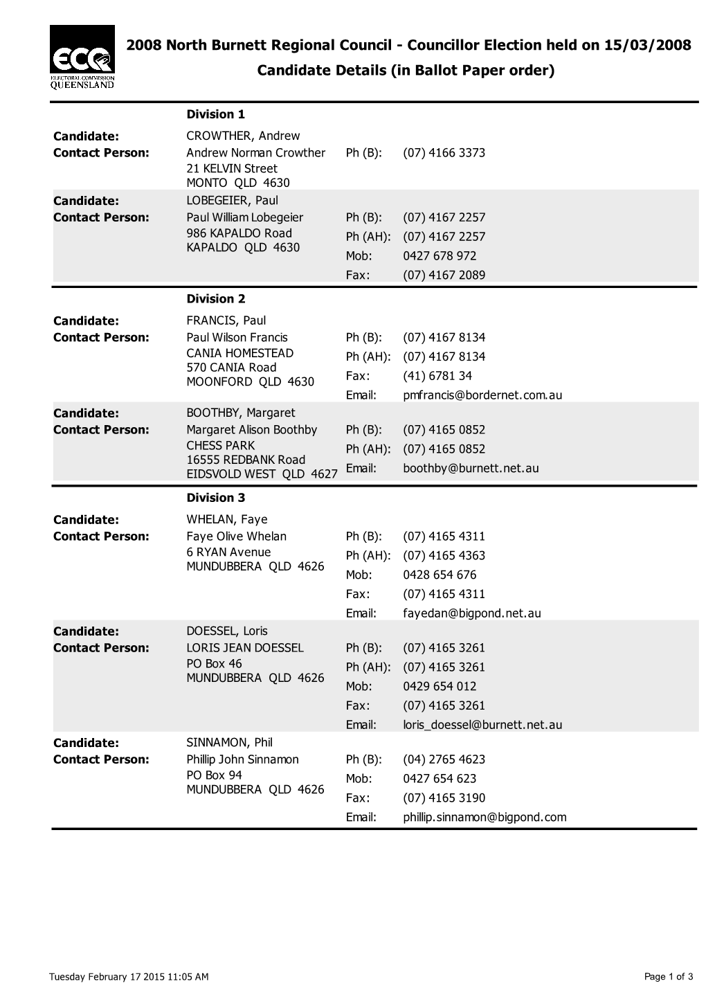 (In Ballot Paper Order) 2008 North Burnett Regional Council