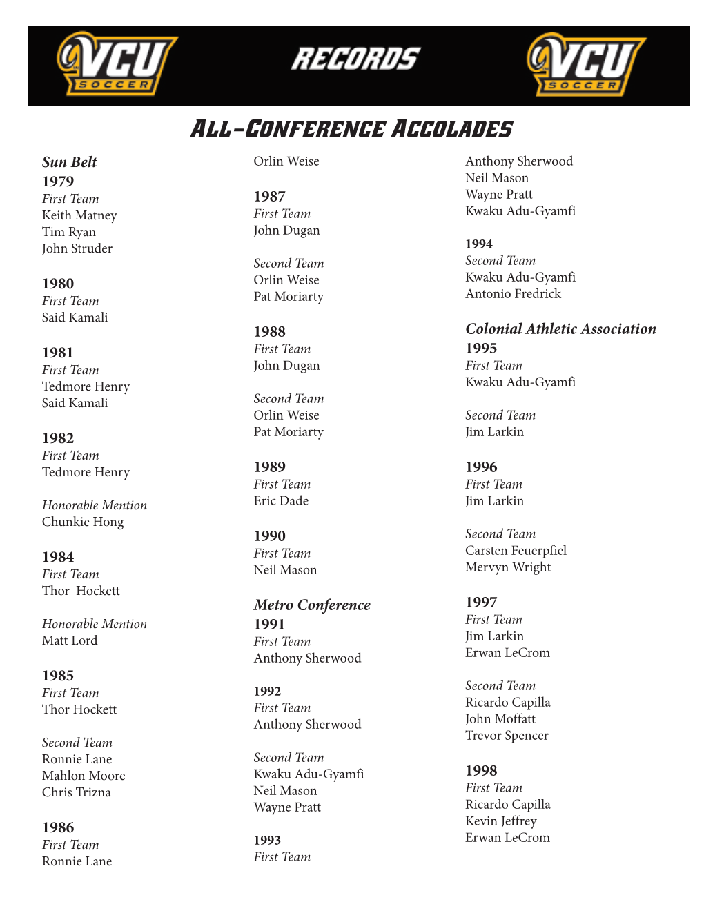 All-Conference Accolades