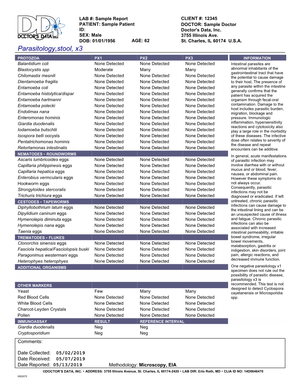 Parasitology,Stool, X3