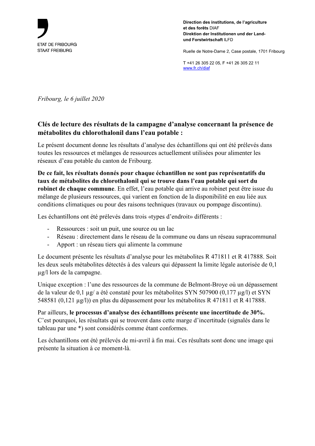 Clés De Lecture Des Résultats De La Campagne D'analyse Concernant La Présence De Métabolites Du Chlorothalonil Dans L'ea