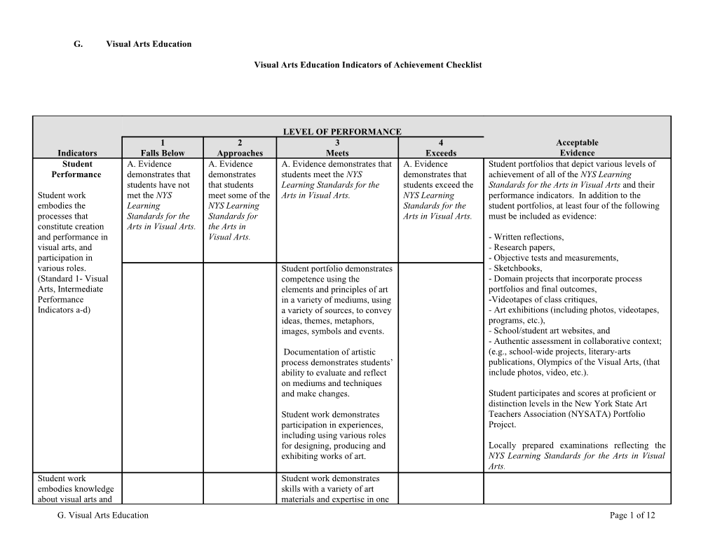 Visual Arts Education Indicators of Achievement Checklist