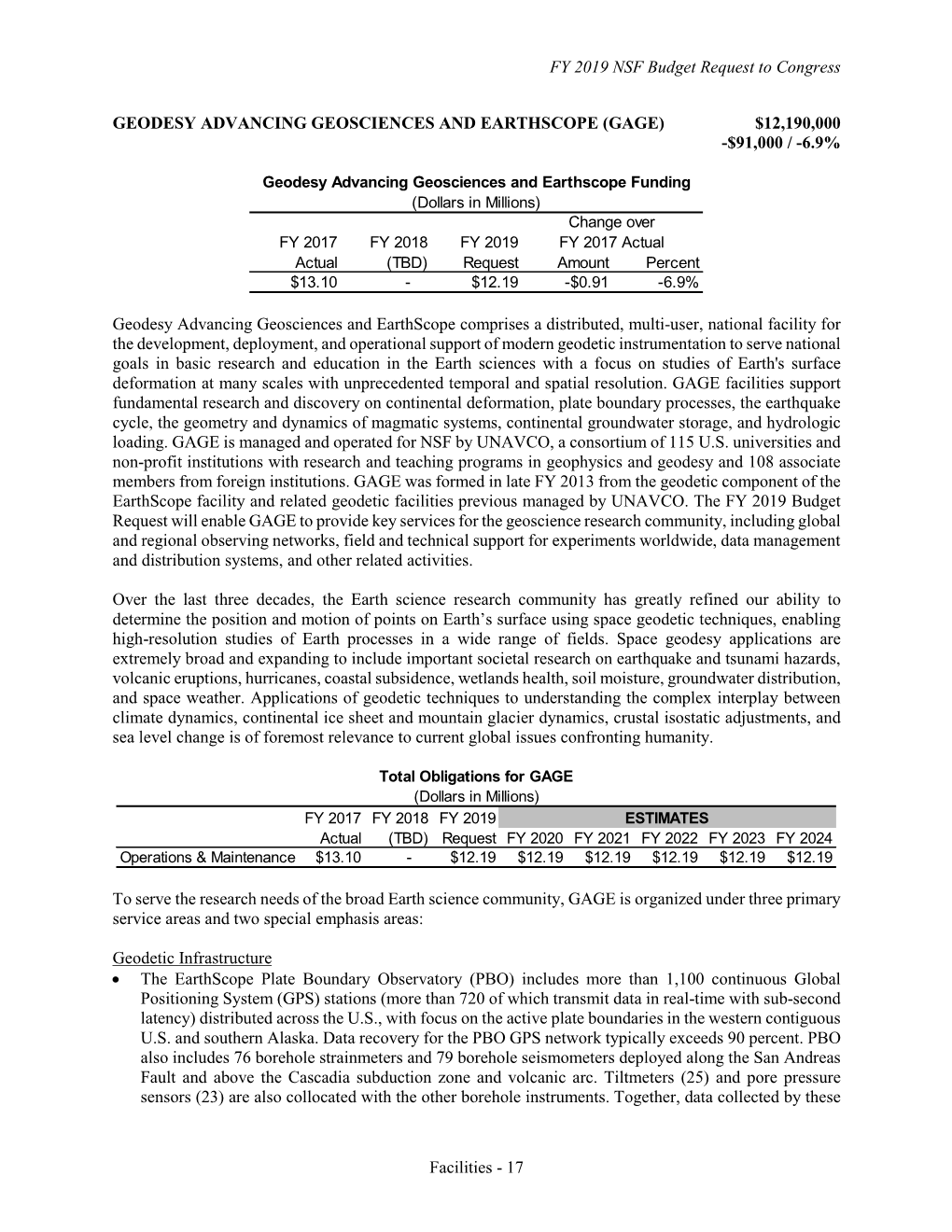 Geodesy Advancing Geosciences and Earthscope (Gage) $12,190,000 -$91,000 / -6.9%