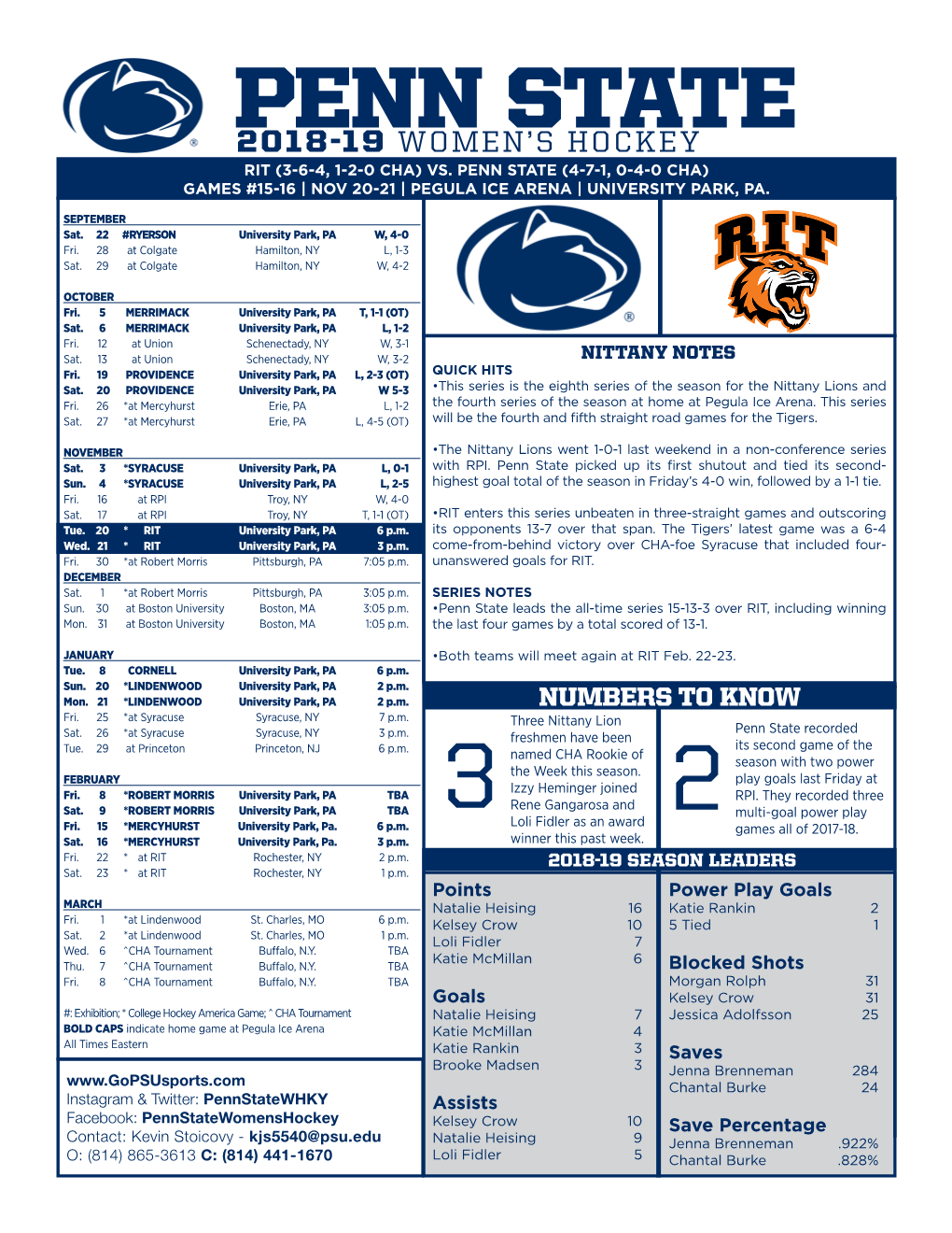 Penn State (4-7-1, 0-4-0 Cha) Games #15-16 | Nov 20-21 | Pegula Ice Arena | University Park, Pa