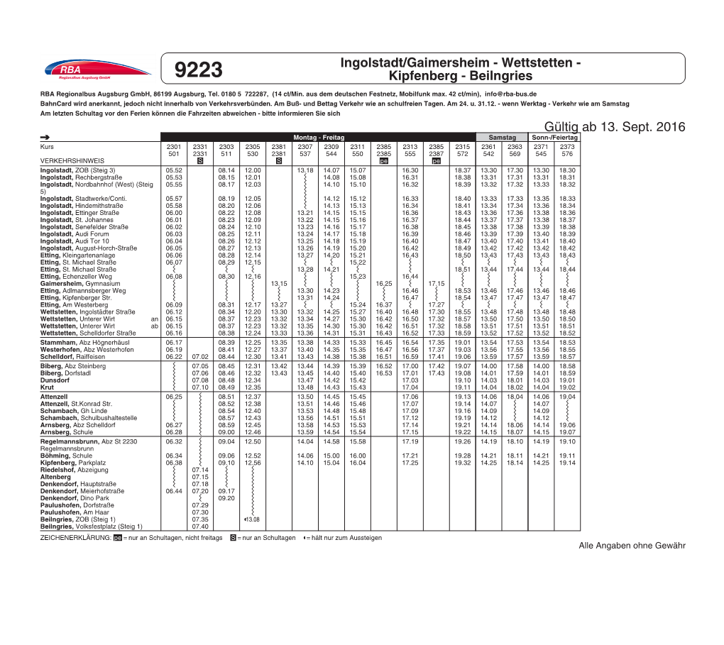 Ingolstadt/Gaimersheim - Wettstetten - 9223 Kipfenberg - Beilngries