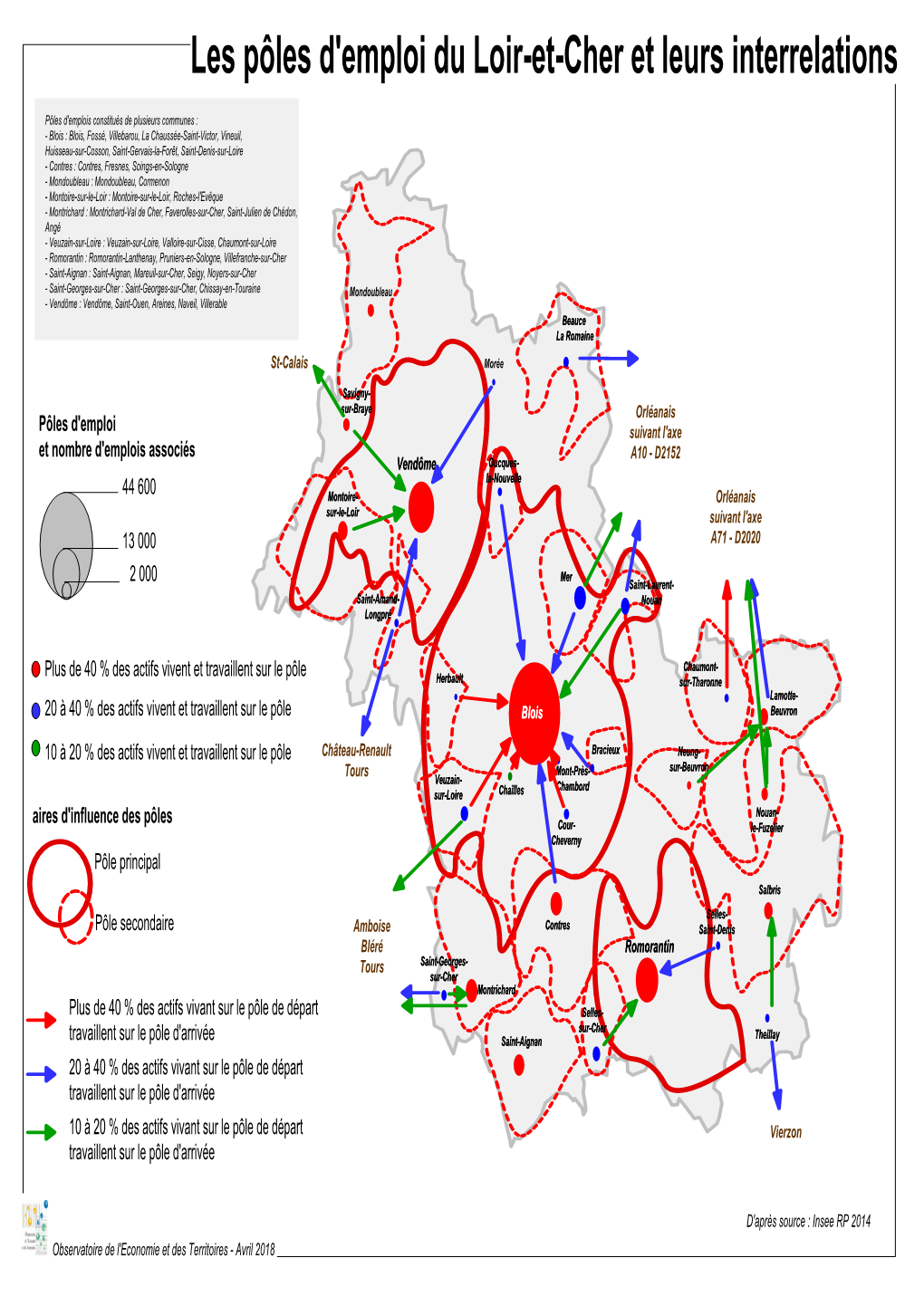 Les Pôles D'emploi Du Loir-Et-Cher Et Leurs Interrelations