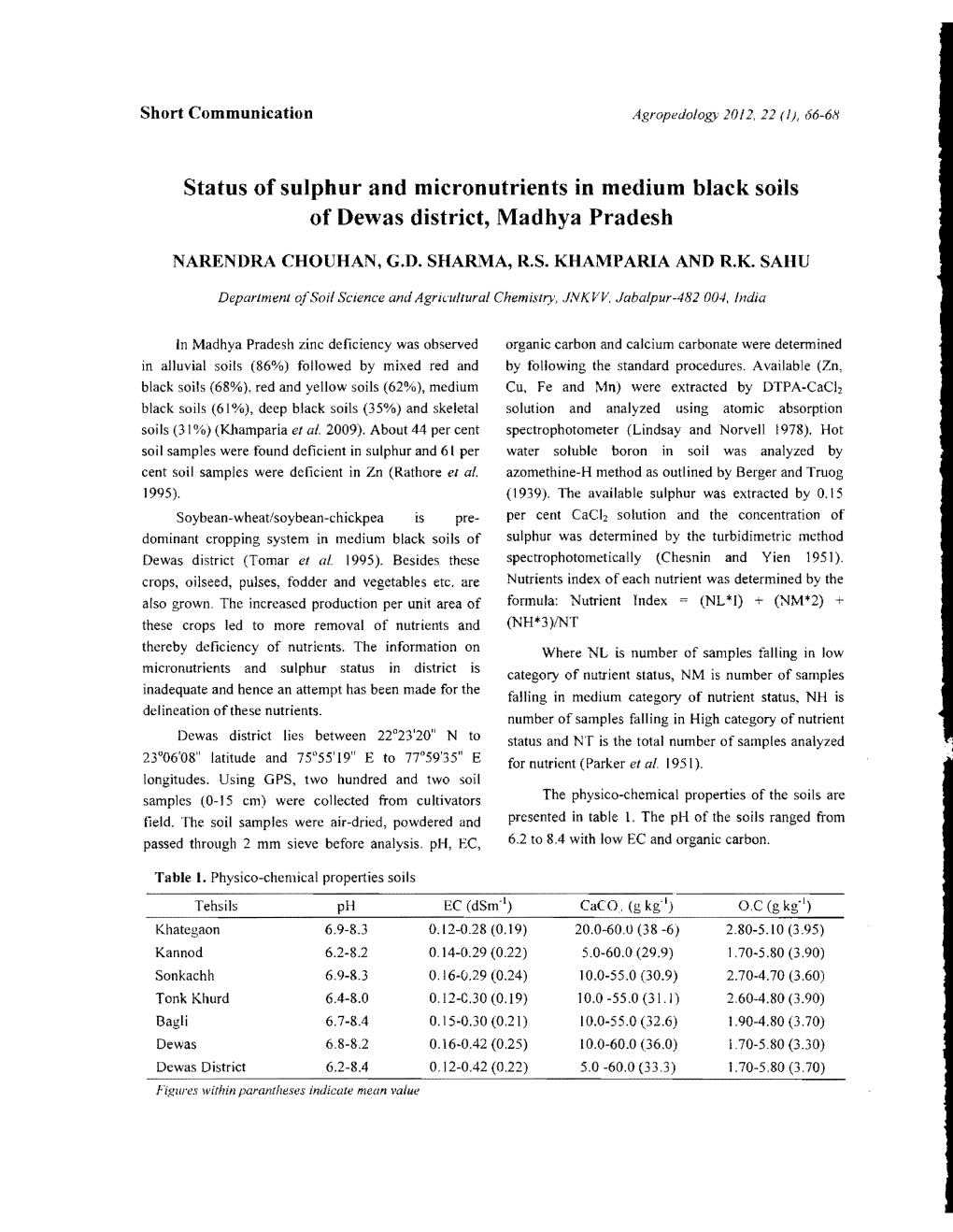 Status of Sulphur and Micronutrients in Medium Black Soils of Dewas District, Madhya Pradesh
