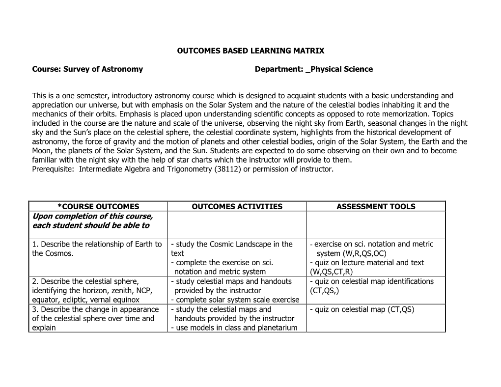 PHYS114 – Survey of Astronomy