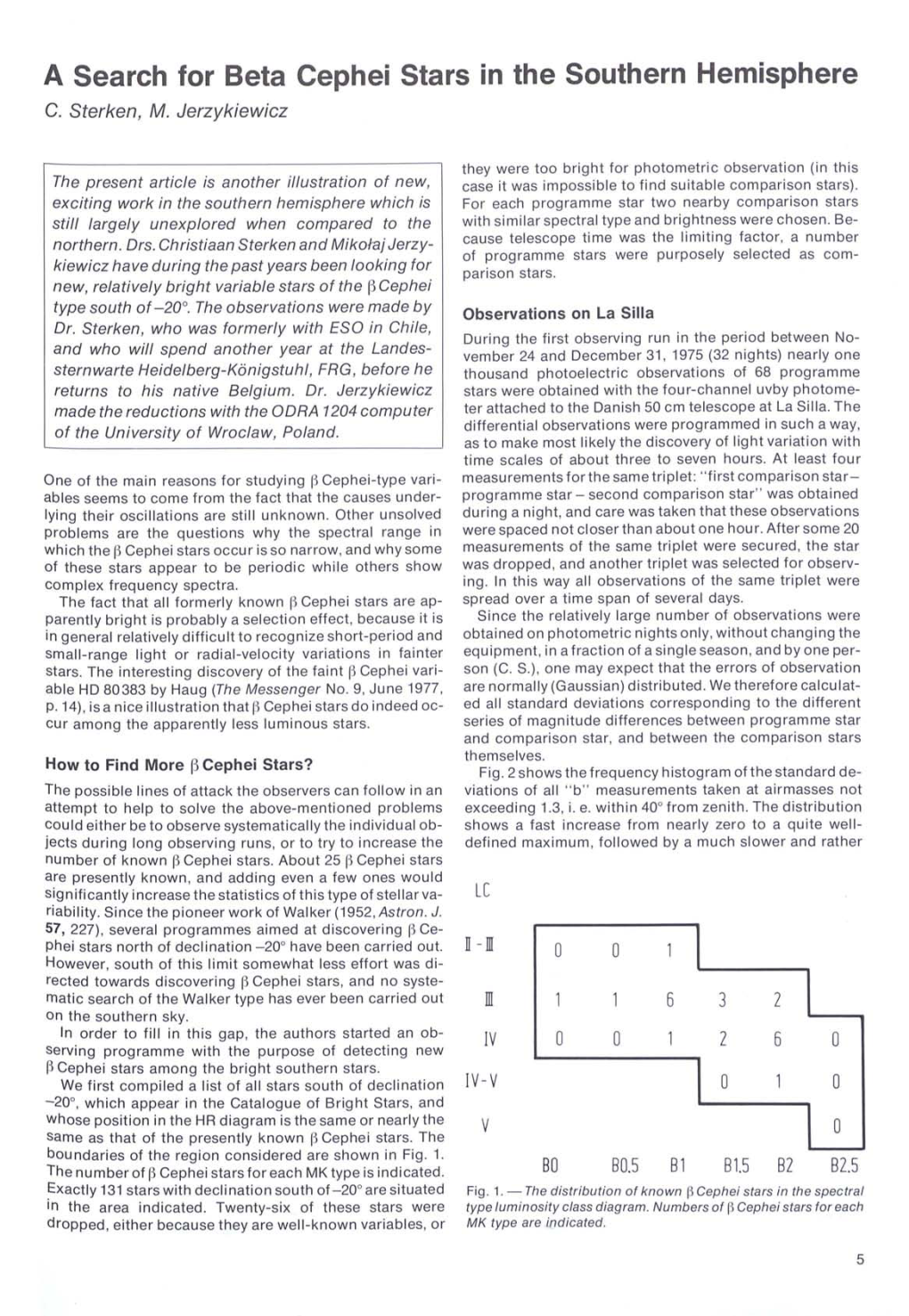 A Search for Beta Cephei Stars in the Southern Hemisphere C