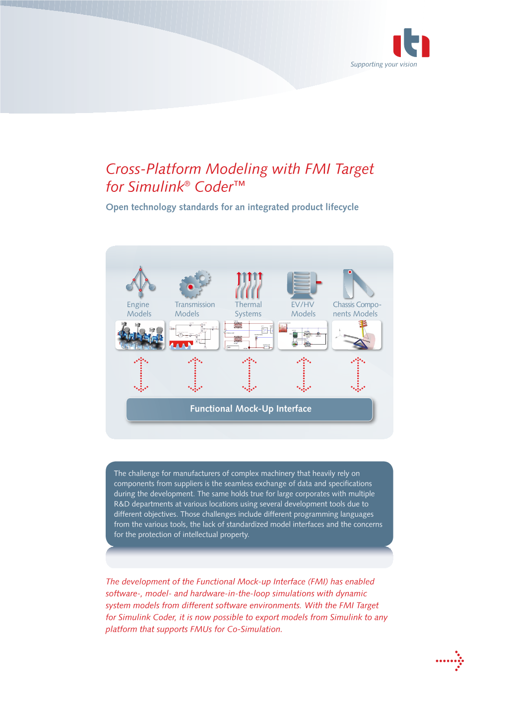 FMI Target for Simulink Coder, It Is Now Possible to Export Models from Simulink to Any Platform That Supports Fmus for Co-Simulation