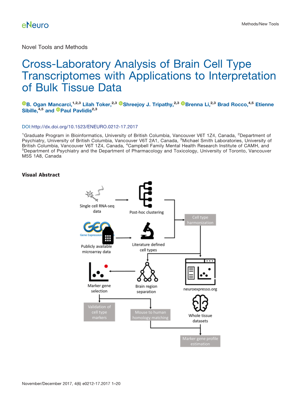Cross-Laboratory Analysis of Brain Cell Type Transcriptomes with Applications to Interpretation of Bulk Tissue Data