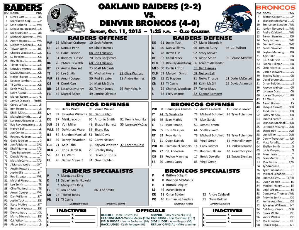 OAKLAND RAIDERS (2-2) NO NAME POS NO NAME POS 4 Derek Carr